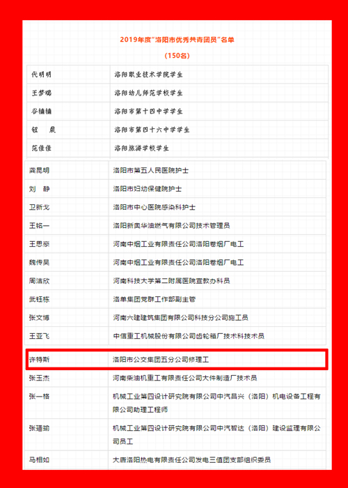 公交五分公司、許特斯受到團(tuán)市委表彰