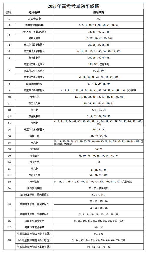 1622713743691338.jpg 2021高考官網(wǎng).jpg